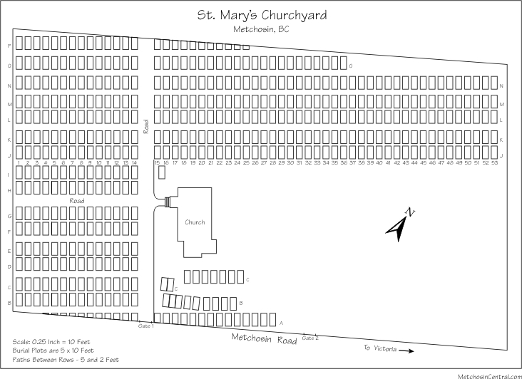 St Mary's Churchyard Plot Map
